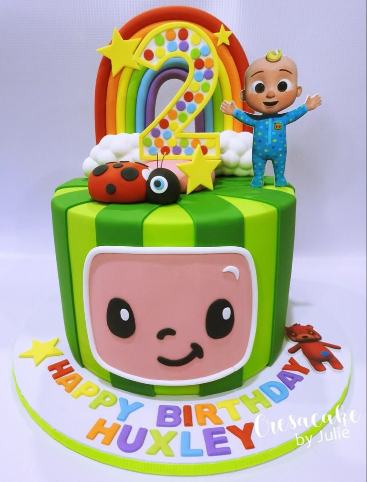 Gâteau anniversaire Cocomelon